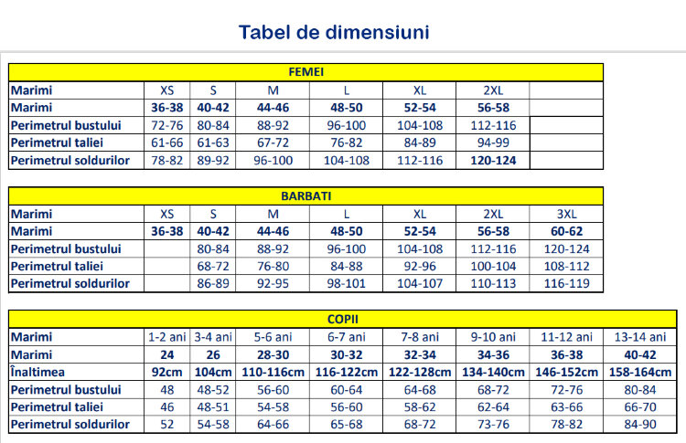 Tabel de mărimi 